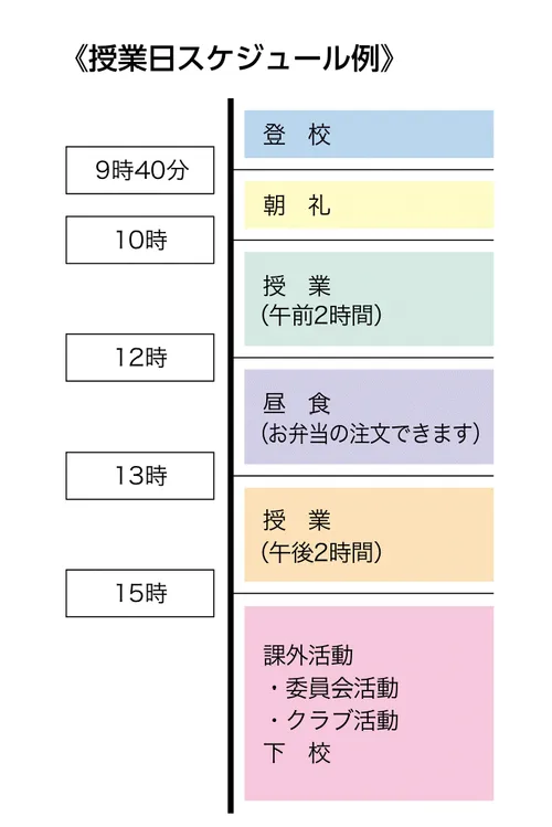 schedule